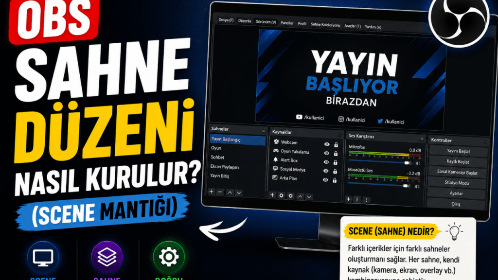OBS Sahne Düzeni Nasıl Kurulur? (Scene Mantığı)