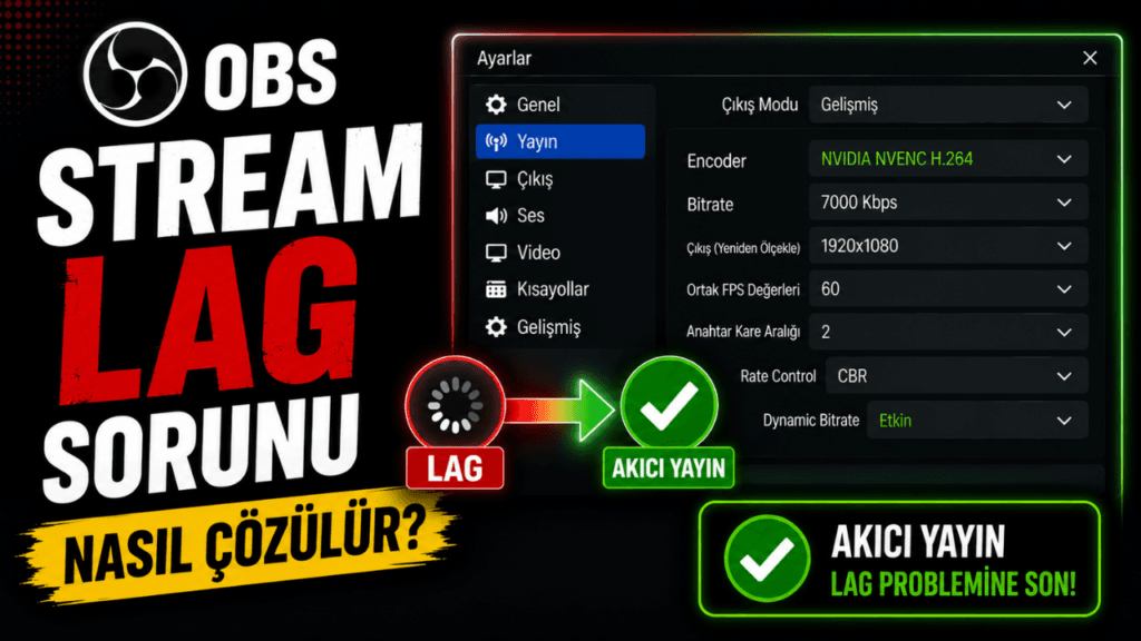 OBS Stream Lag Sorunu Nasıl Çözülür? (2026 Rehberi)
